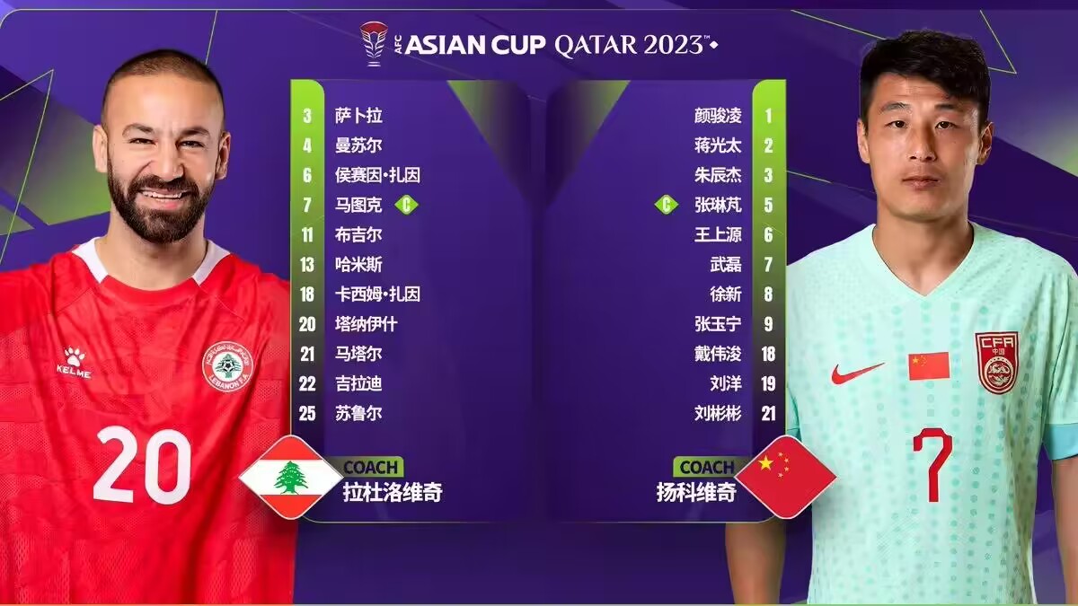 哈利勒·哈米斯对阵中国队做出11次解围，为本届亚洲杯单场最多