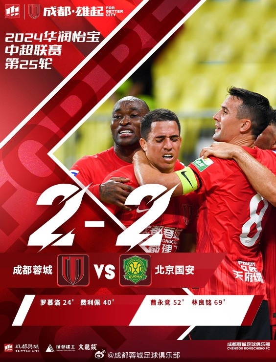 罗慕洛、费利佩进球,成都蓉城主场2-2战平北京国安
