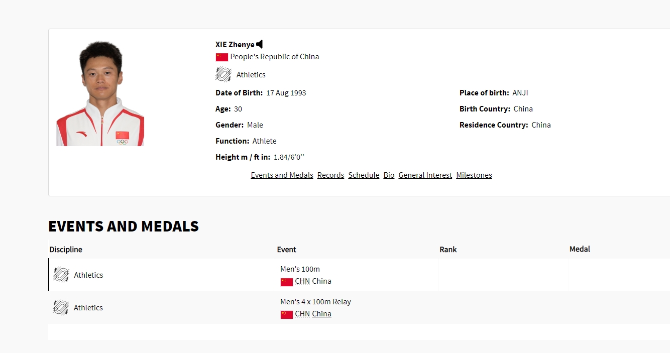 放弃200米主项奥运200米名单无谢震业，个人主页也无200米项目