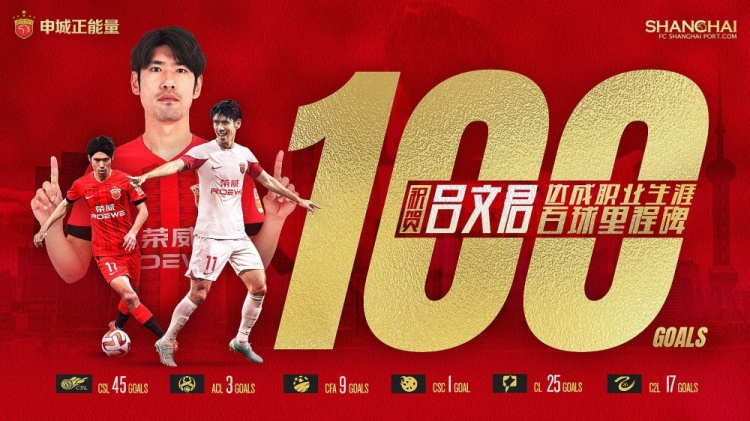 吕文君纪念职业生涯百球：感谢徐指导的培养会帮球队拿更多荣誉