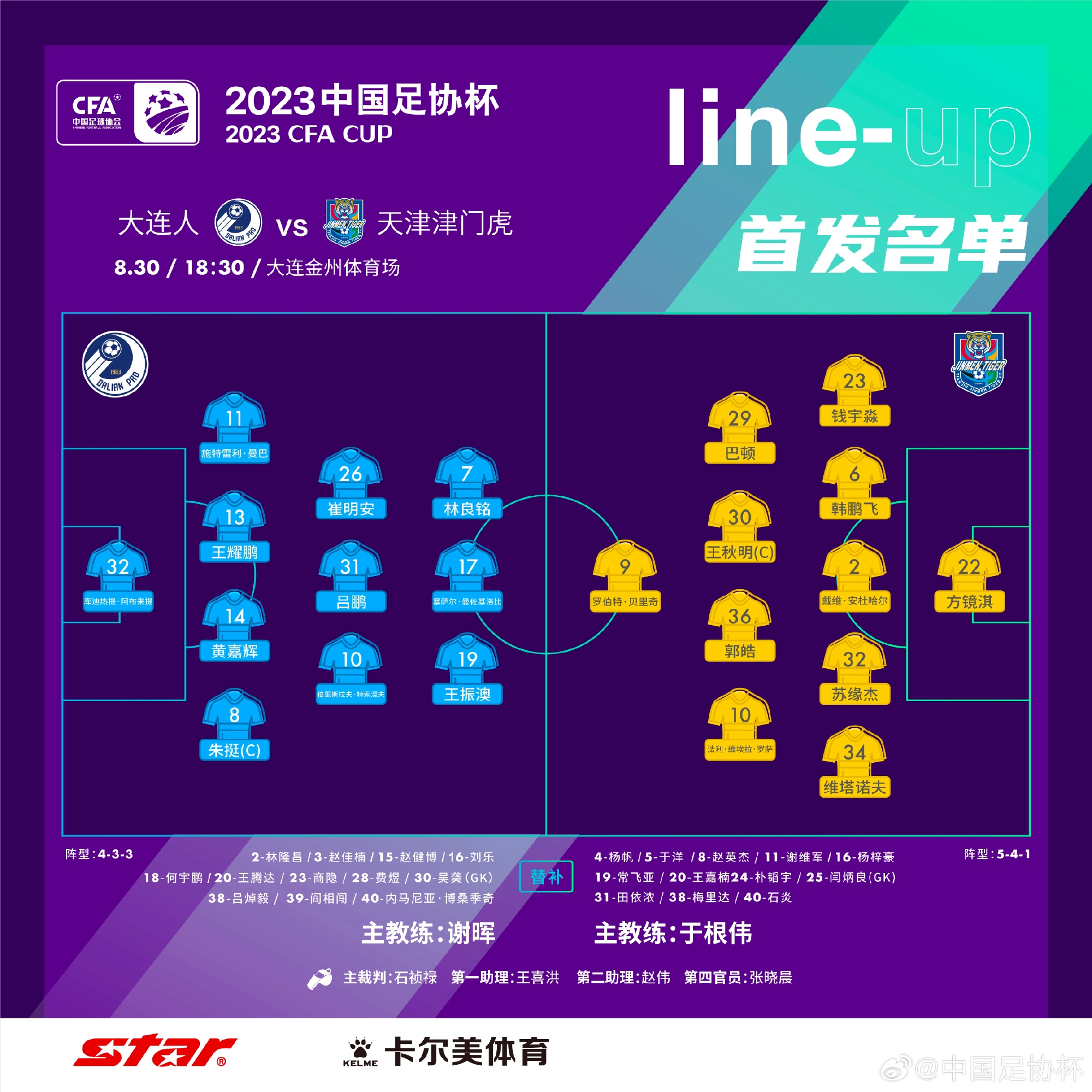 足协杯14决赛大连人vs津门虎首发：朱挺、林良铭、巴顿、王秋明出战