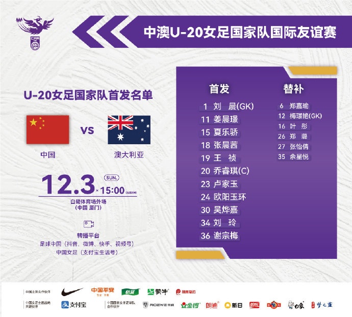 中国U20女足vs澳大利亚U20女足首发公布！欧阳玉环先发