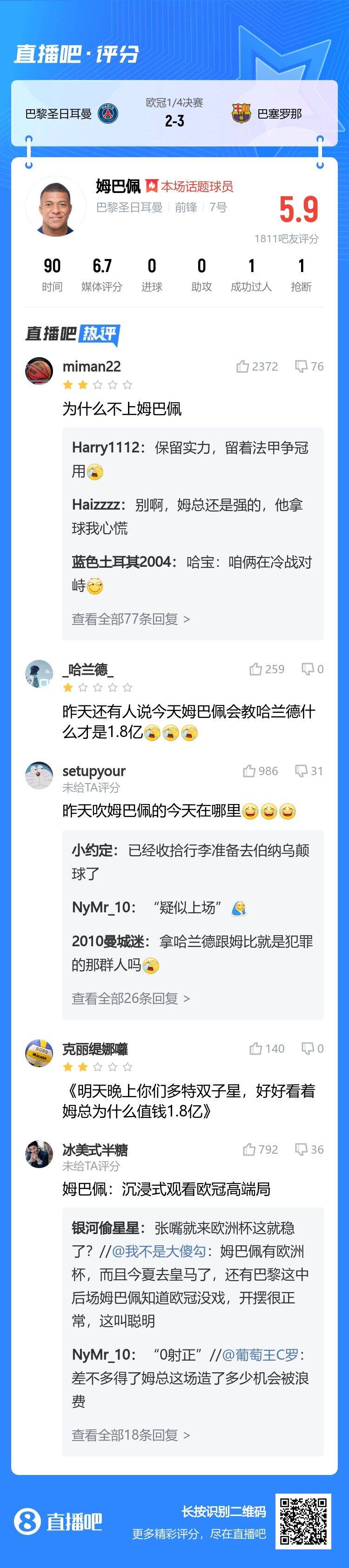 吧友热议：《好好看看姆巴佩为何1.8亿》为什么不上姆巴佩