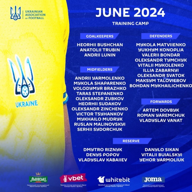 乌克兰欧洲杯初选名单：津琴科、穆德
