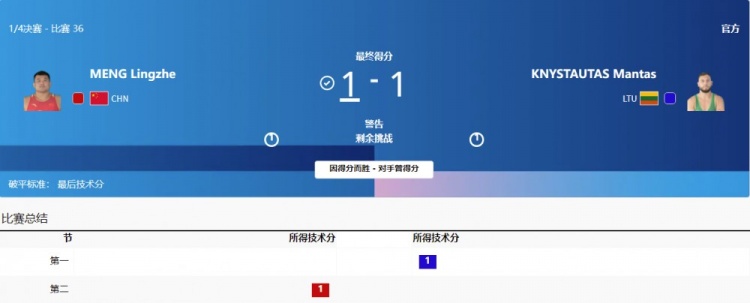 摔跤男子古典式130公斤级14决赛孟令哲11因最后技术分晋级