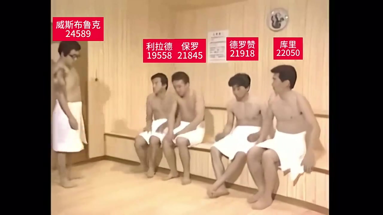 看完TM差点笑死！恶搞NBA现役总得分榜现状