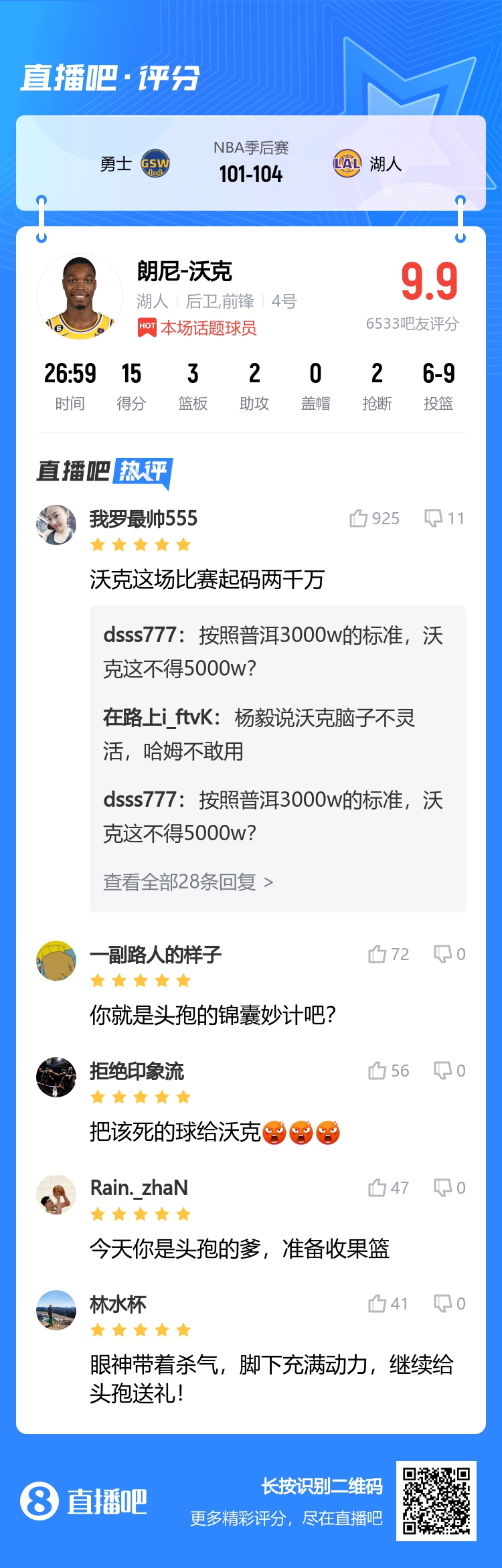 这场值2000万！沃克收获吧友9.9的高分评分！