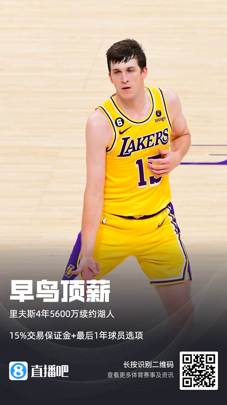 长留湖人！里夫斯4年5600万早鸟顶薪续约最后一年球员选项