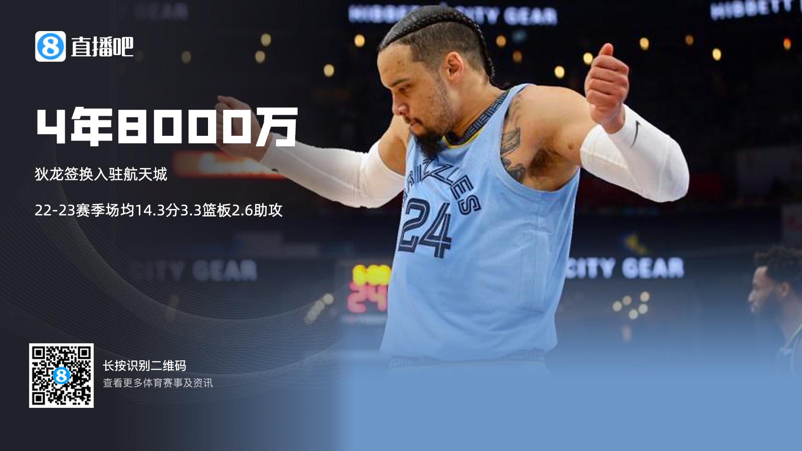 狄龙已与火箭签下一份4年8000万的合同计划与灰熊进行签换