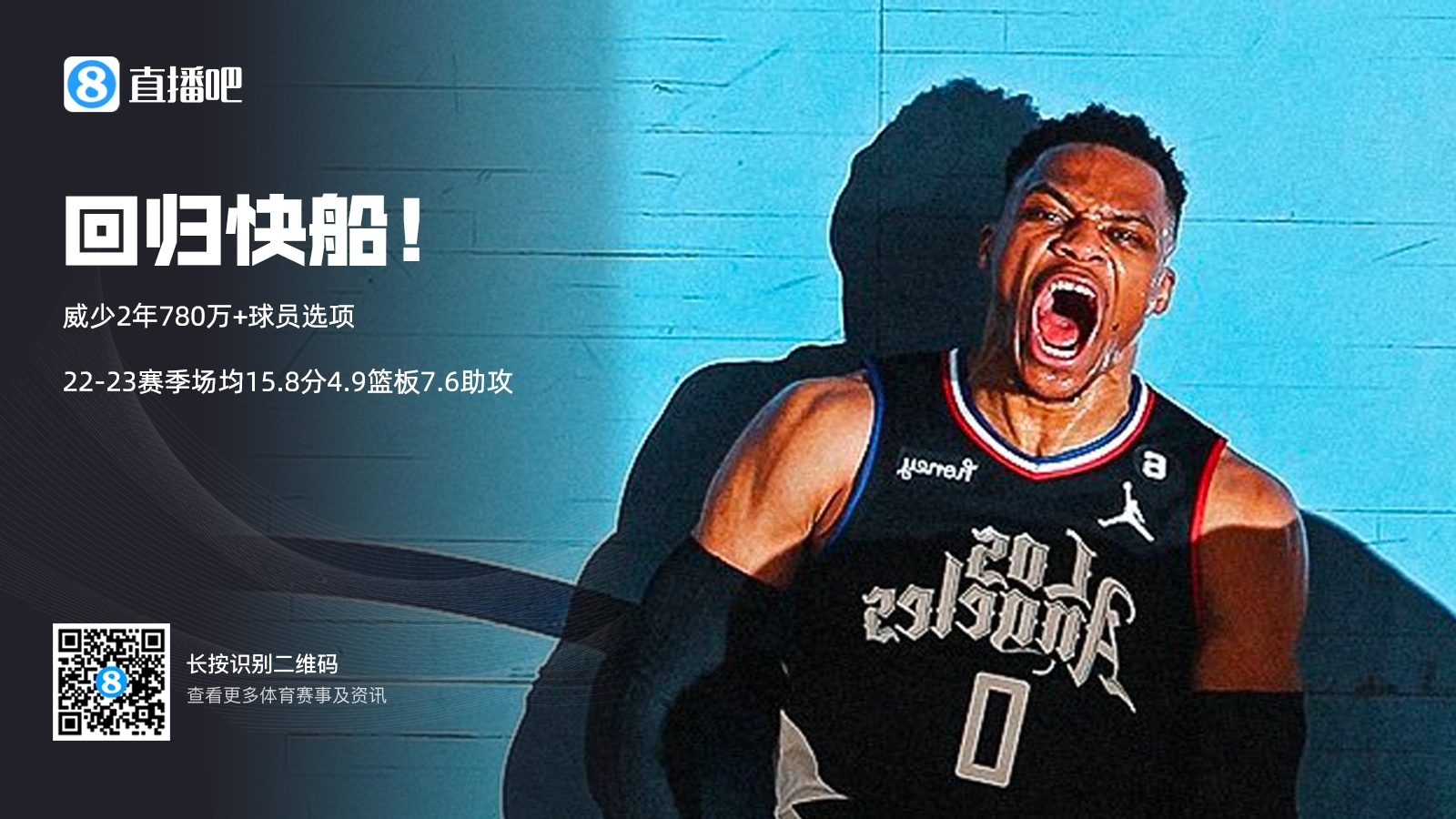 威少同意以2年780万的合同回归快船第二年为球员选项