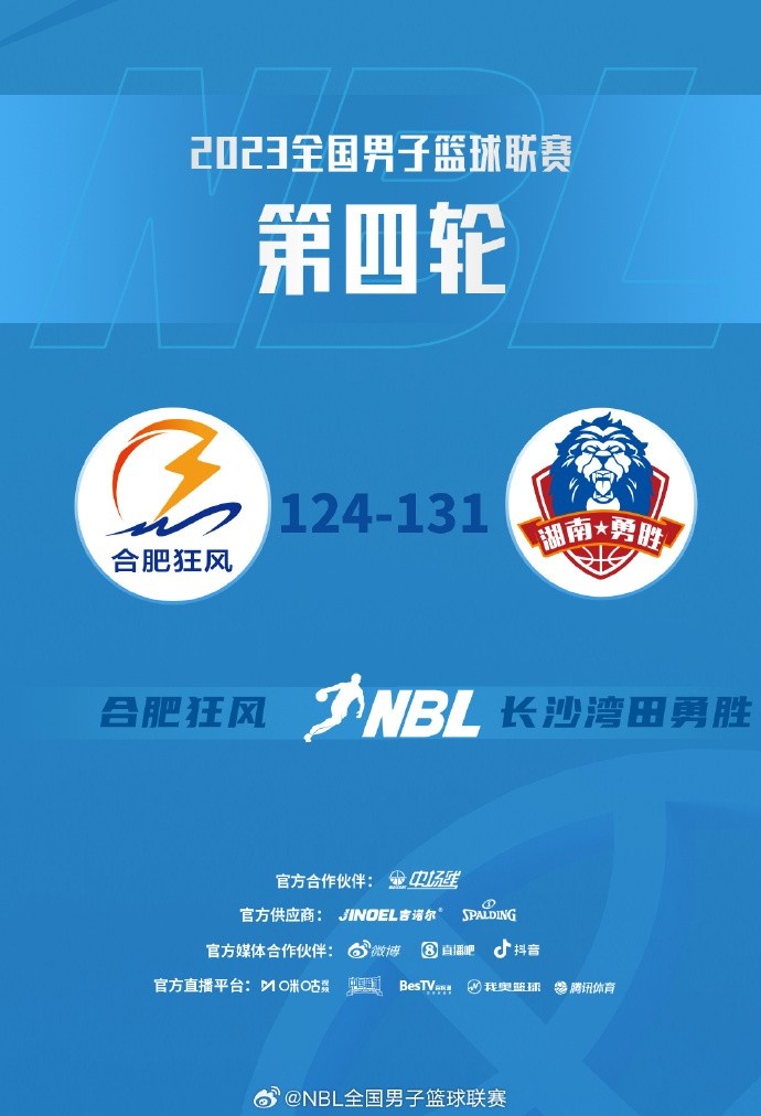 NBL常规赛第四轮：合肥狂风124131不