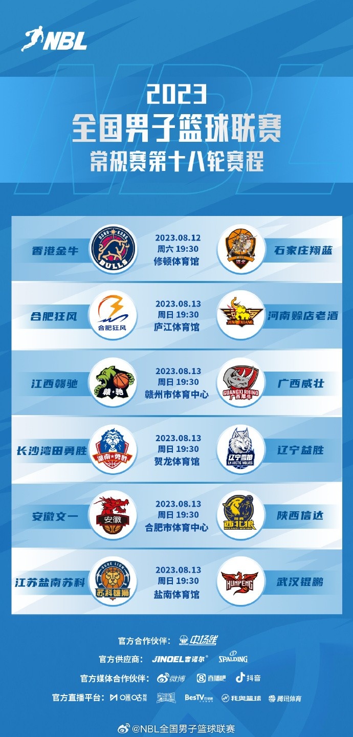 NBL常规赛第18轮今晚打响安徽文一对阵陕西信达迎来榜首大战