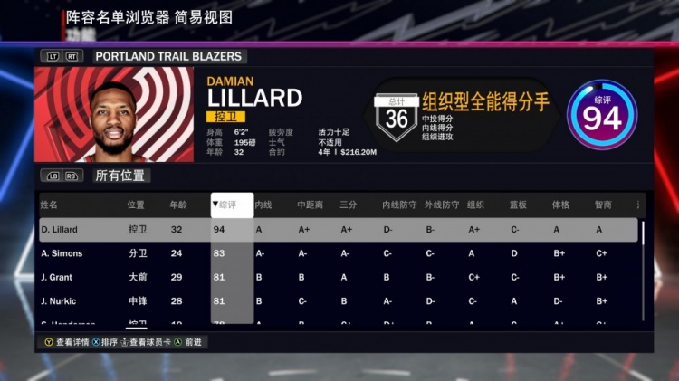 开拓者全队2K24能力值：利拉德94安芬尼西蒙斯83亨德森78