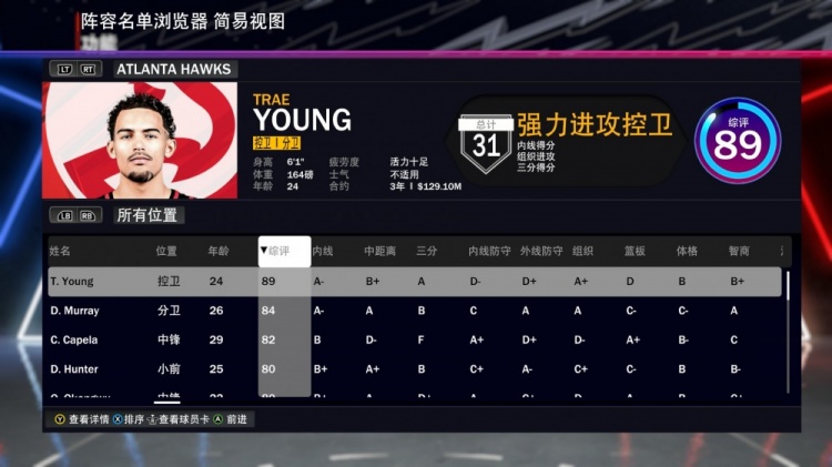 老鹰全队2K24能力值：特雷杨89德章泰穆雷84卡佩拉82
