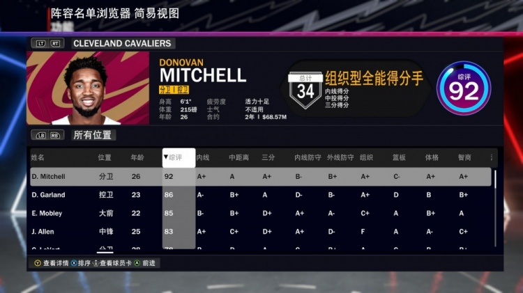 骑士全队2K24能力值：米切尔92加兰86莫布里85阿伦83