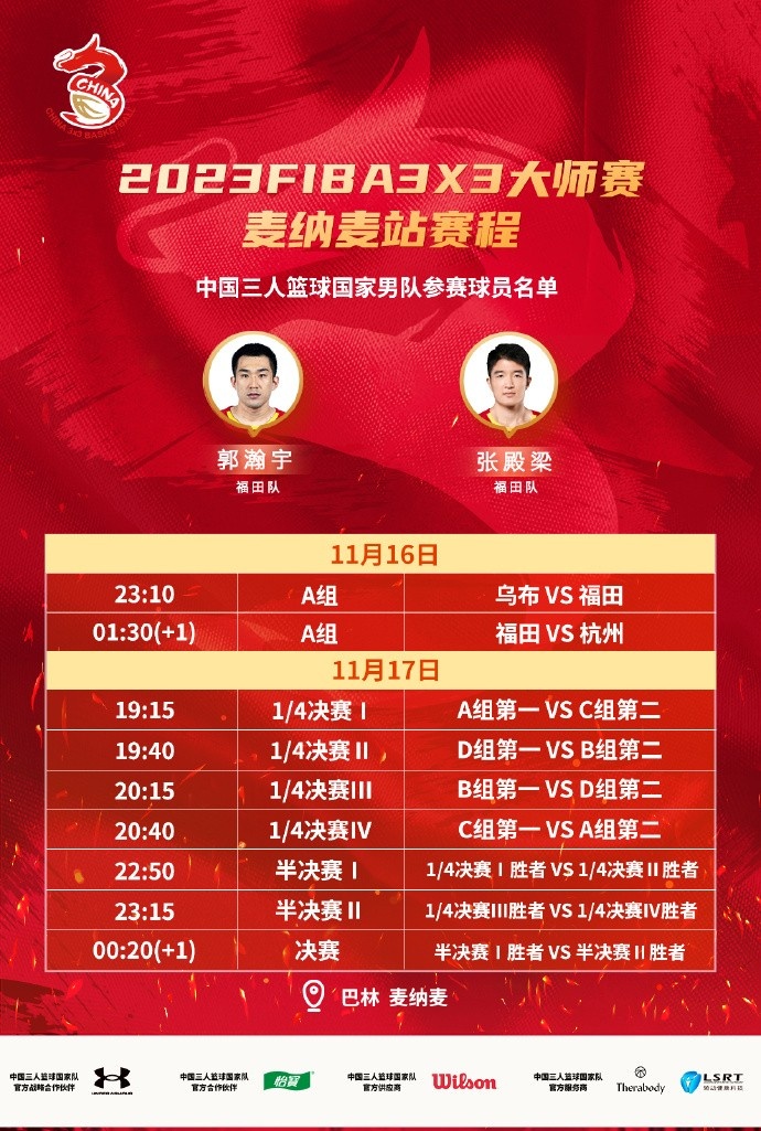 FIBA3x3麦纳麦大师赛参赛名单：郭瀚宇、张殿梁在列