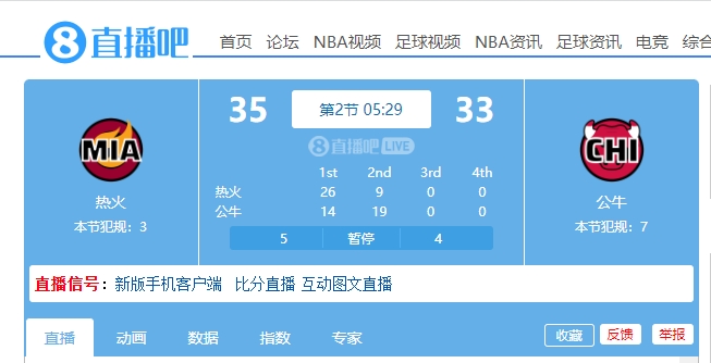 21分算什么公牛次节将比分追至3335