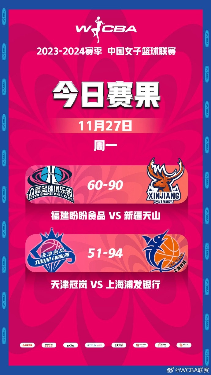 WCBA常规赛第十六轮：天津不敌上海惨遭15连败