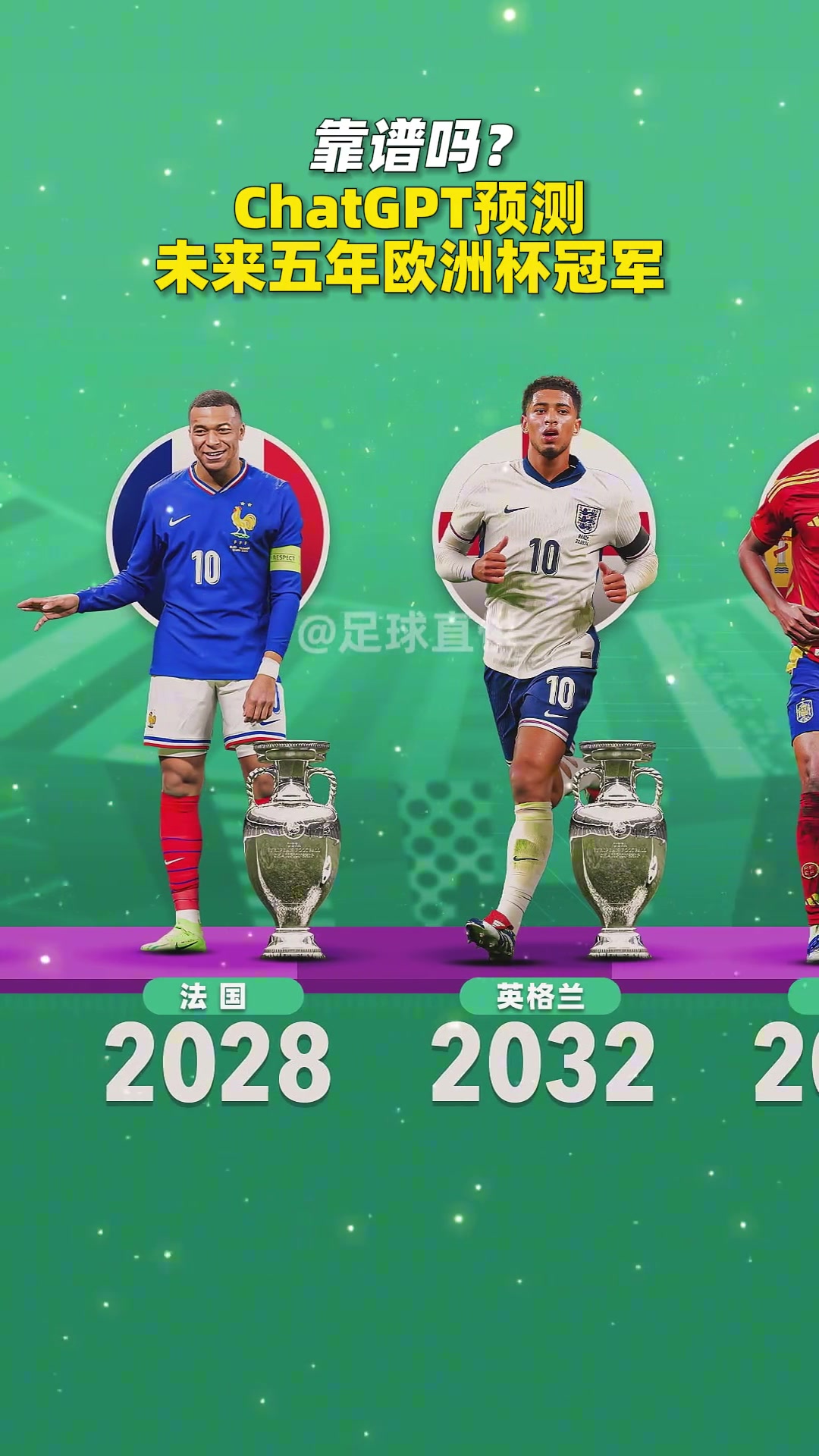 真的假的AI预测未来五届欧洲杯冠军