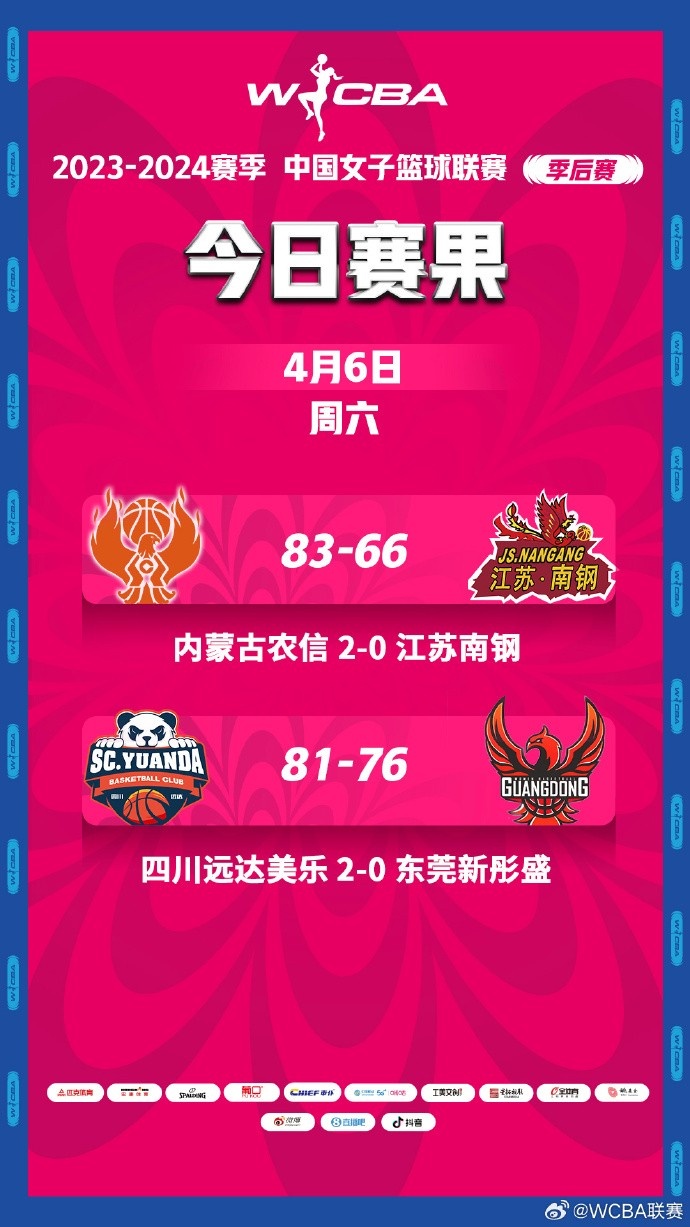 WCBA半决赛战罢内蒙古女篮、四川女篮晋级总决赛！