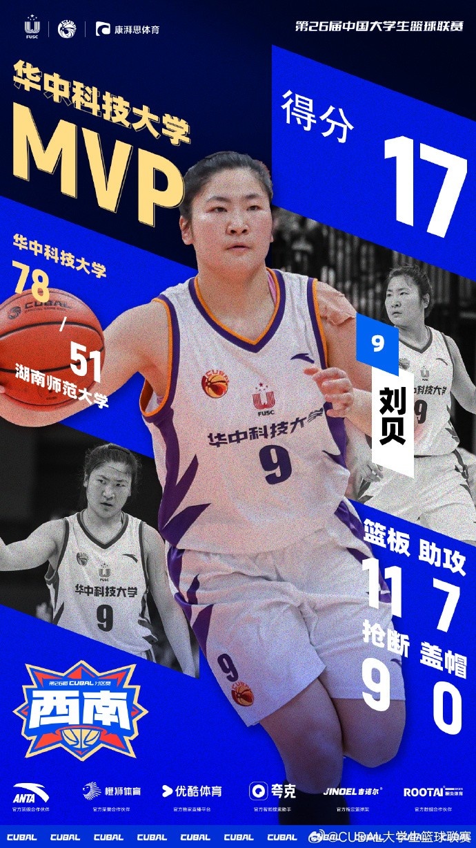 华中科技大学刘贝拿下西南赛区女子MVP11分7助9断助队卫冕西南王