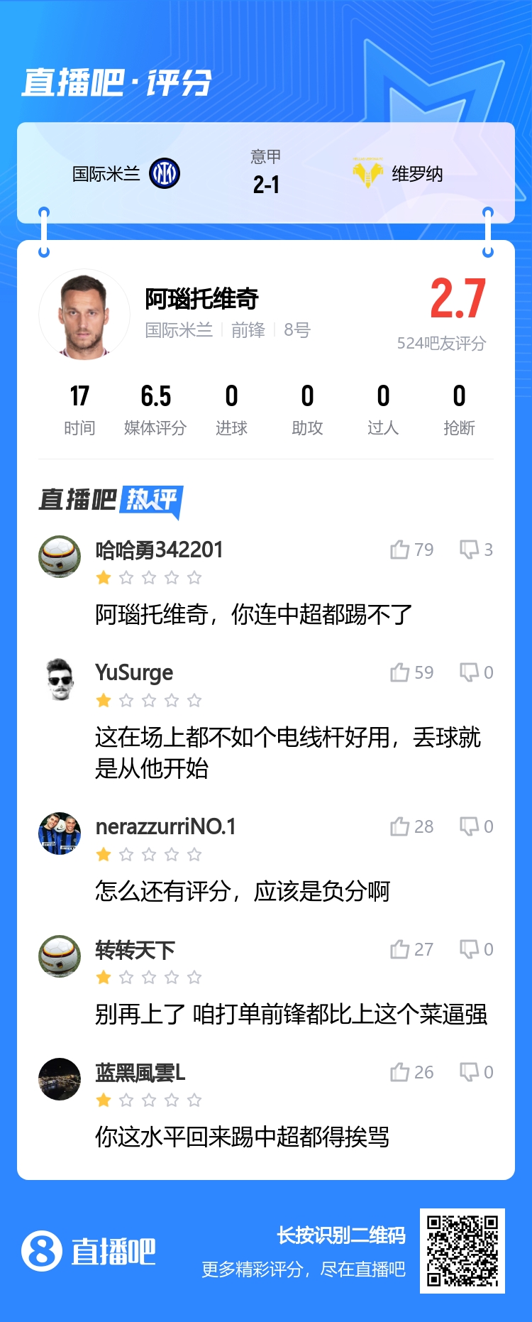 中超都踢不了吧友评阿瑙：不如电线杆好用！踢中超都得挨骂