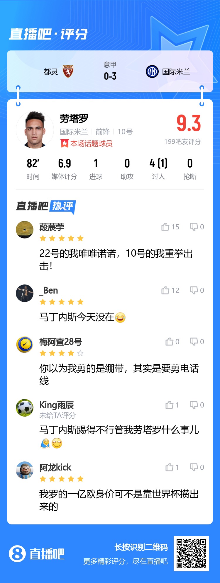 塔罗：22号我唯唯诺诺，10号我重拳出击