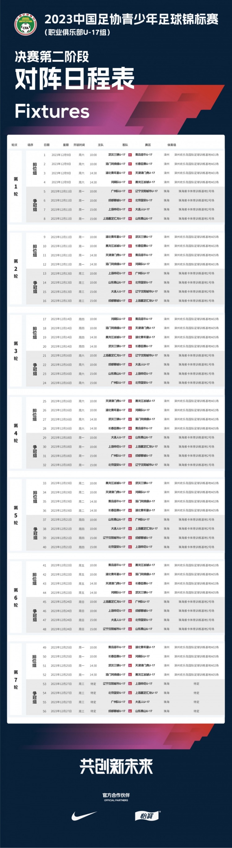 U17锦标赛赛程：争冠组12月11日至27日排位组12月9日至25日