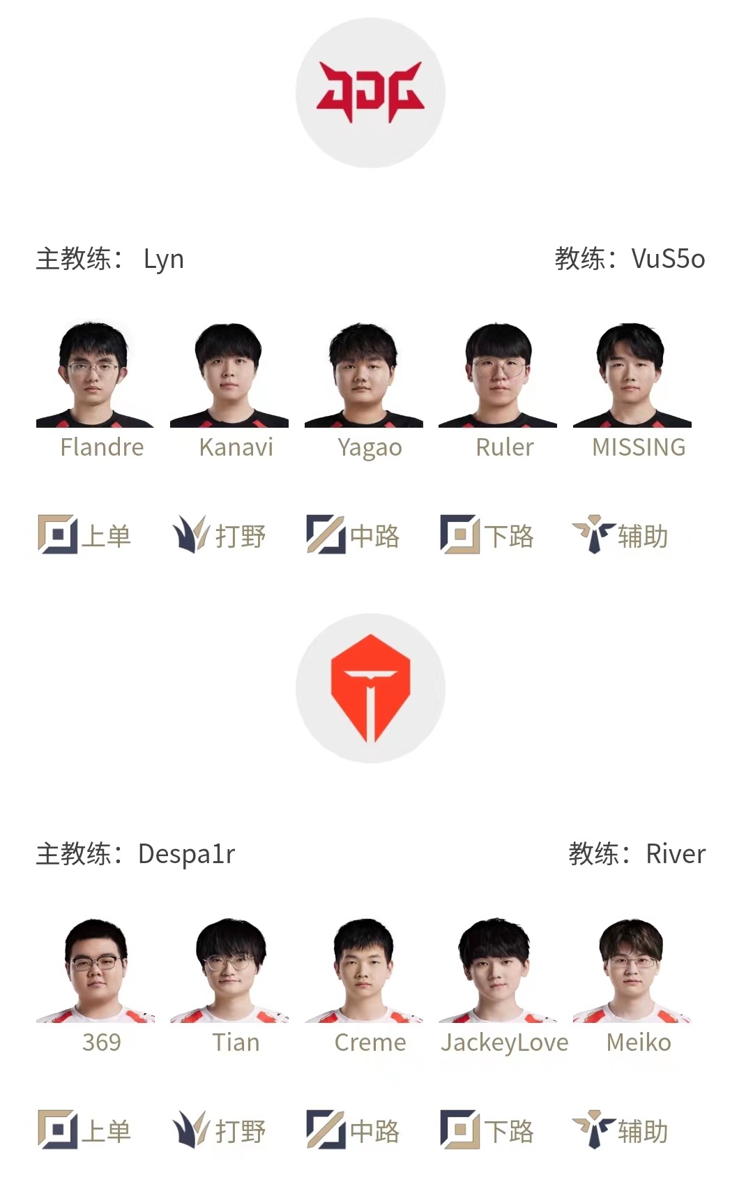 Angel担任解说嘉宾！LPL明日首发：Flandre坐稳首发谁将笑到最后