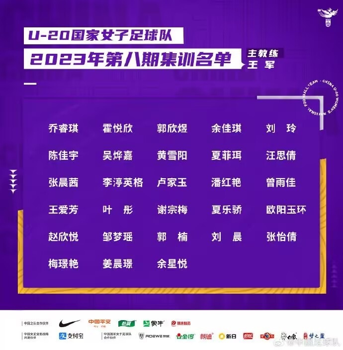 U20女足集训名单：霍悦欣、欧阳玉环、刘晨在列，江苏队7人