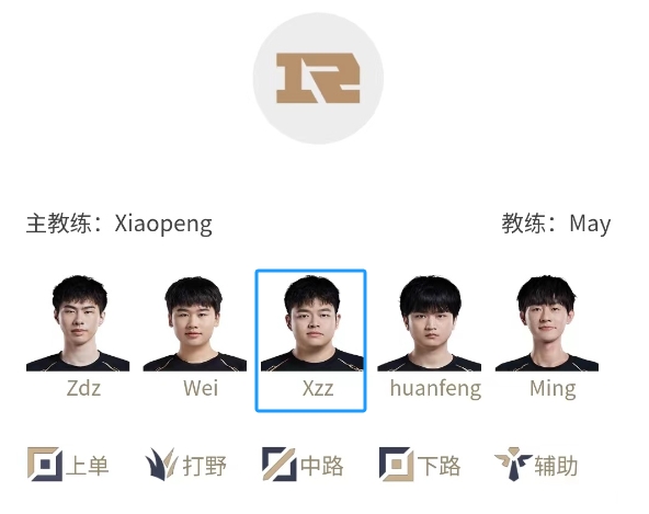 让我去干掉左手RNG"新人中单"Xzz首登LPL，赛前加练至凌晨四点