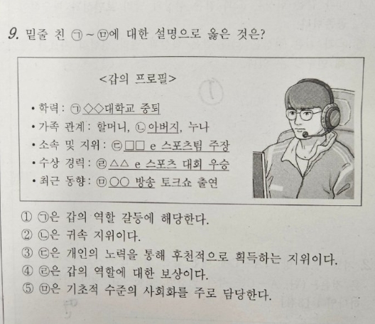 韩国国民偶像韩国高二社会文化探索模拟卷中出现Faker