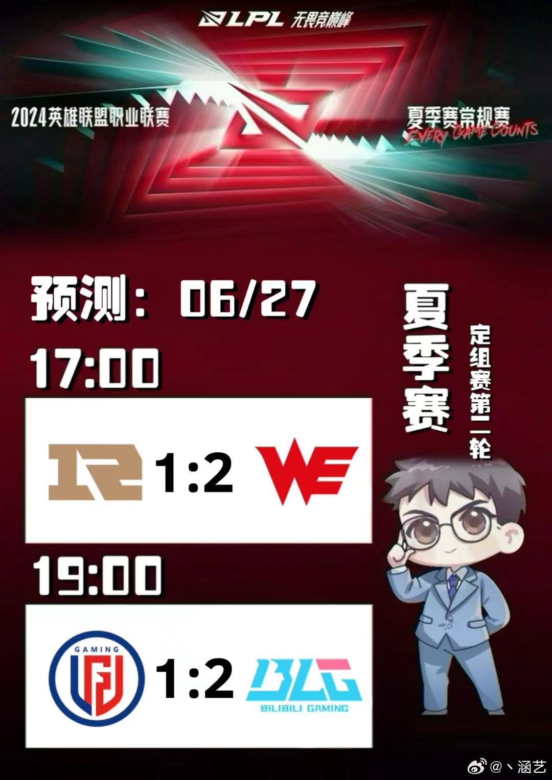涵艺预测明日赛果：Able首秀助力WE21战胜RNG，BLG21LGD