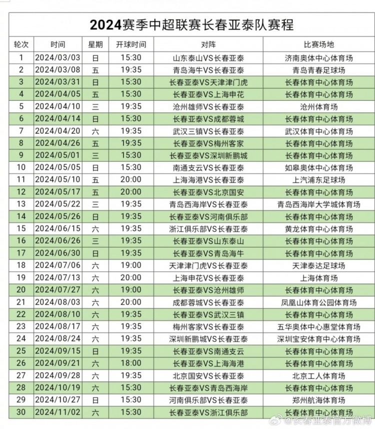 2024中超联赛赛程出炉！长春亚泰3月3日首战山东泰山