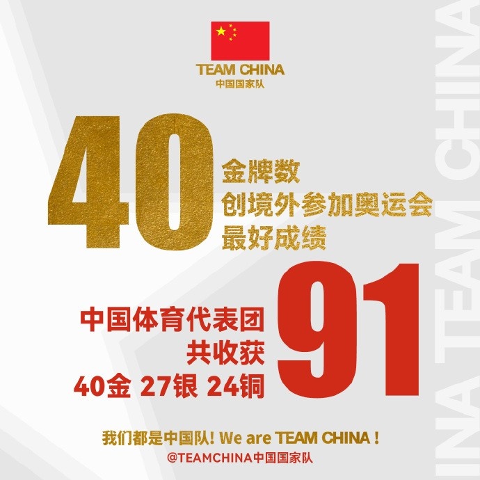 中国国家队官微祝贺中国代表团：TEAMCHINA金牌数并列第一