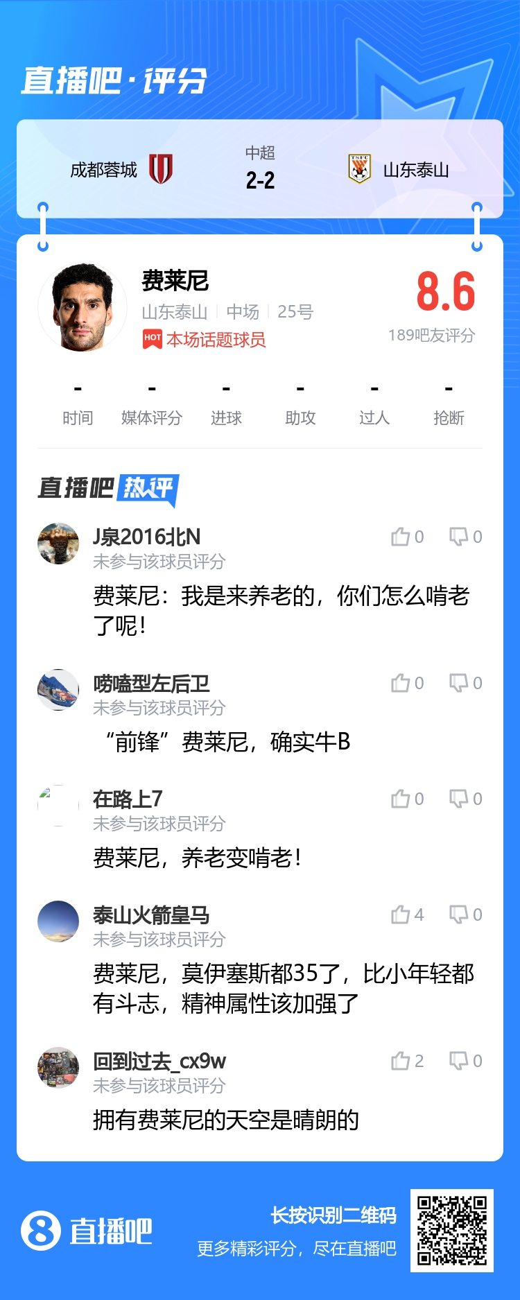 吧友评费莱尼“泰山唯一遮羞布”“我是来养老的，你们怎么啃老”