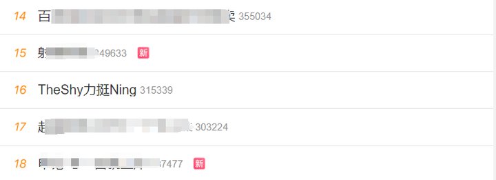 好队友的支持！“TheShy力挺Ning”词条登上微博热搜第16位