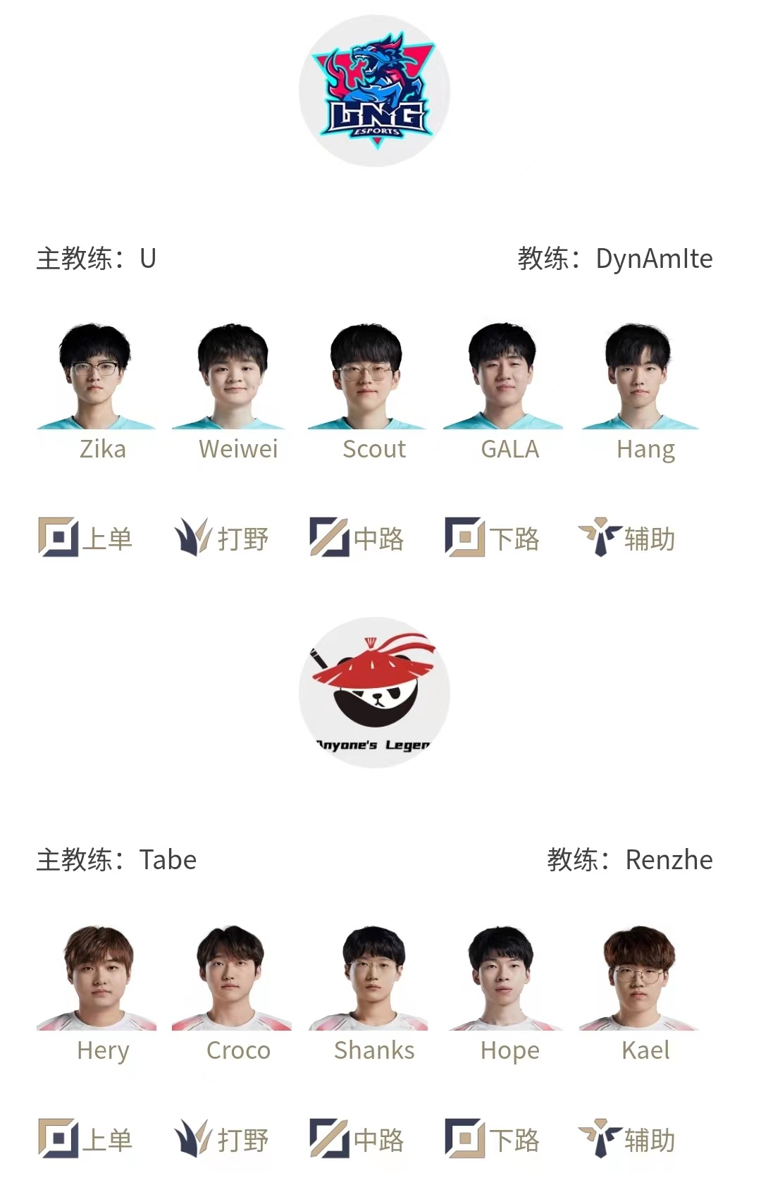 LPL明日首发公布：Tabe教练上场LNG关键抢分，OMG替补中单Linfeng