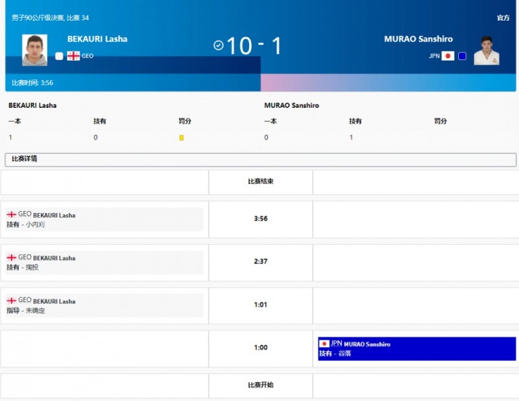 柔道男子90公斤级决赛格鲁吉亚选手击败日本选手拿到金牌