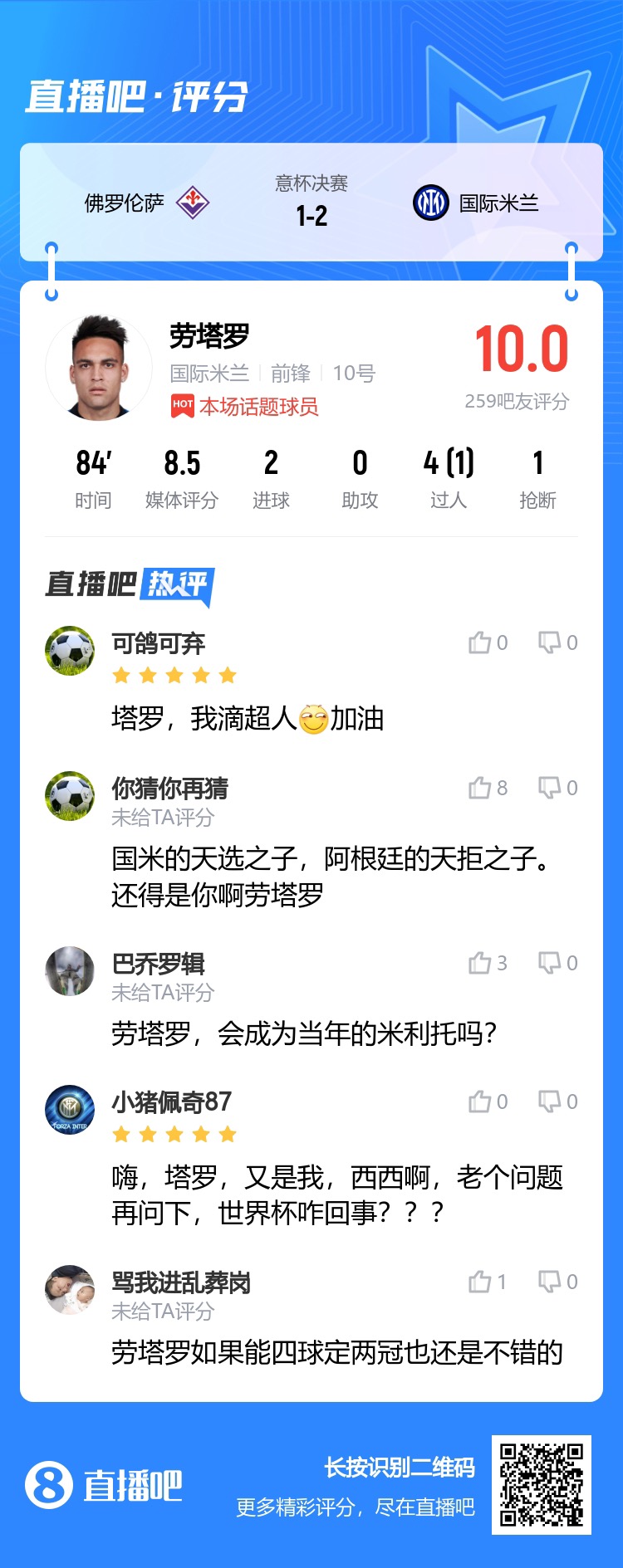 塔罗我的神吧友盛赞劳塔罗：满分！国米天选之子，我滴超人