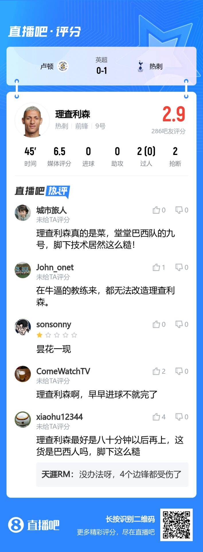 吧友辣评理查利森：巴西9号真的是菜，脚下技术居然这么糙