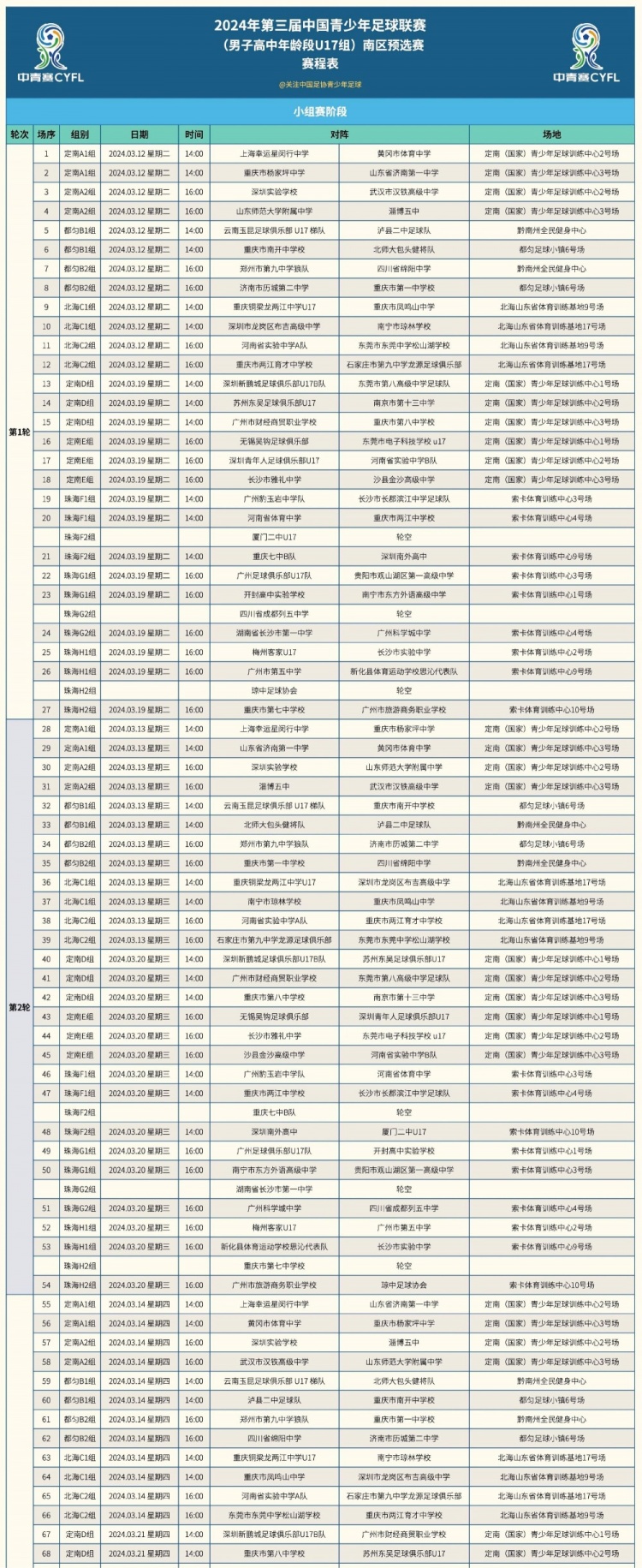 2024年第三届中青赛南区预选赛第一、二时段赛程表