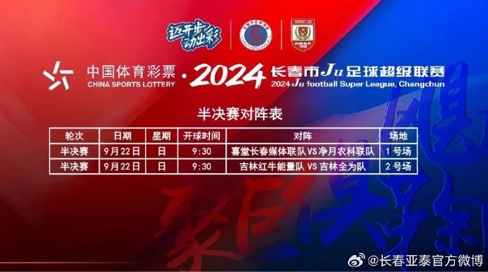 2024长春“Ju超”半决赛22日打响，四