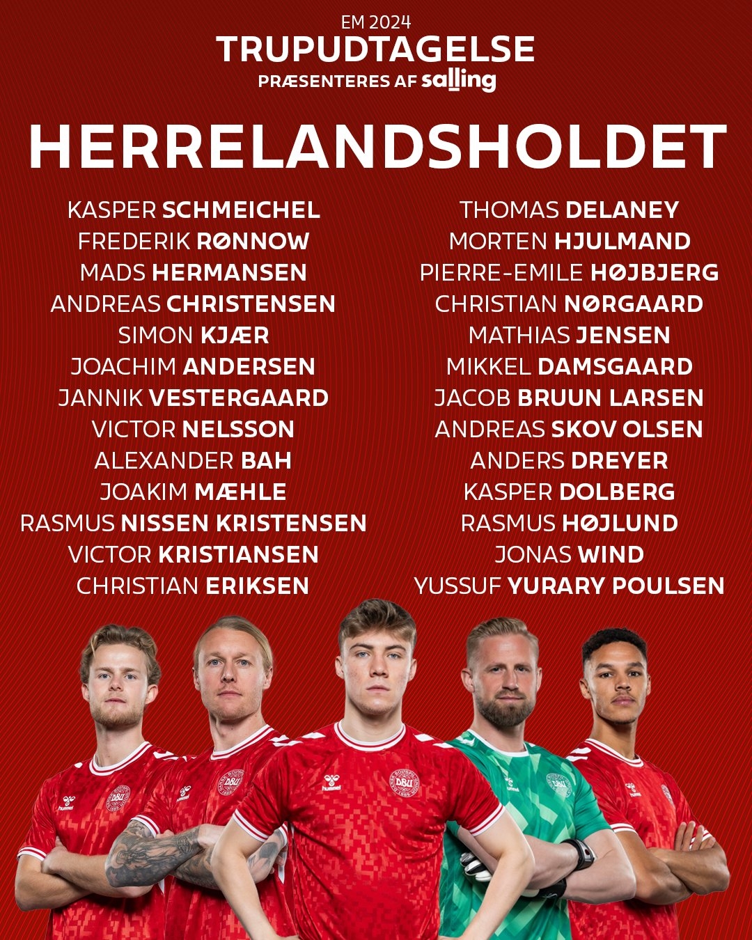 丹麦欧洲杯26人名单：埃里克森、克亚