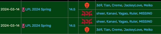 JDGvsTES近期交手记录：40TES最恐惧的对手来了！