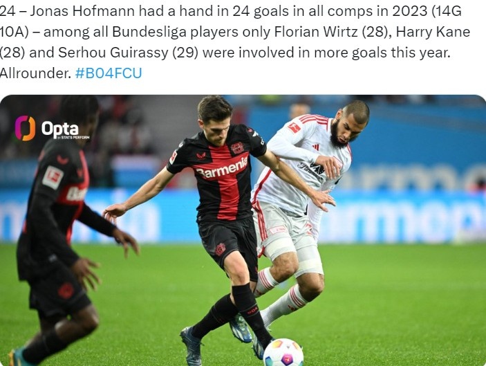 勒沃库森的另一条大腿！霍夫曼2023年直接参与进球数德甲第4