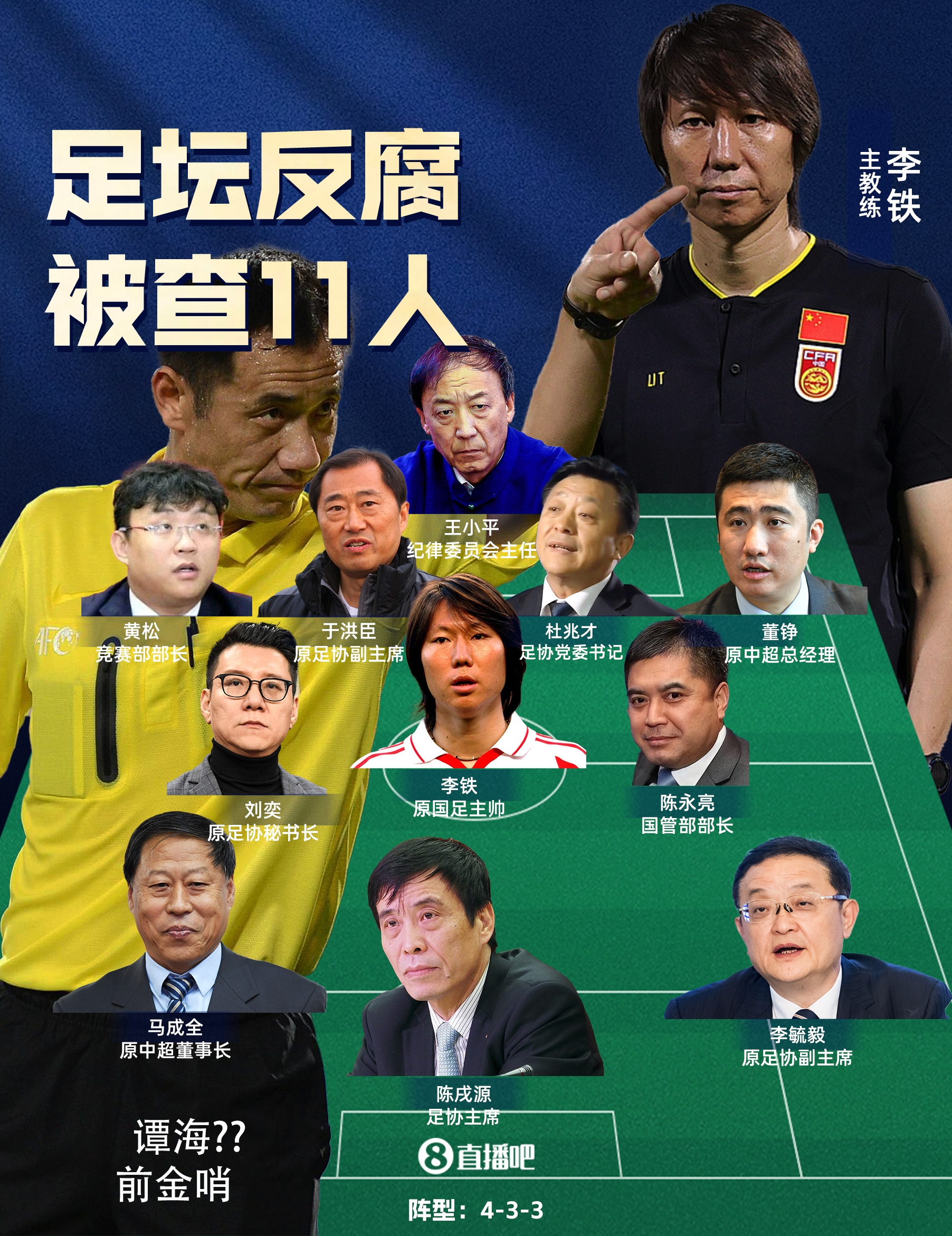 终于有裁判啦！足坛反腐最佳阵：李铁球员兼教练，前金哨谭海倾情加盟