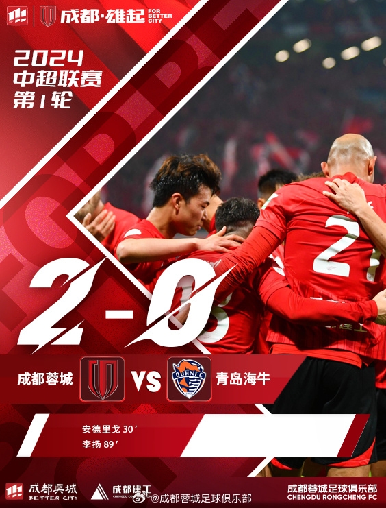 成都蓉城2024赛季中超联赛首场比赛20获胜，取得赛季开门红！