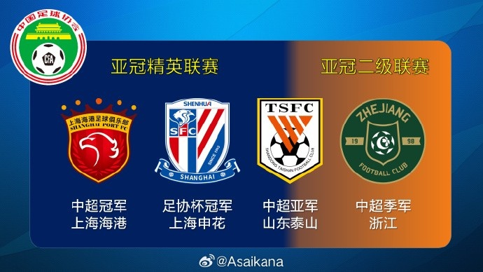 中国足协将会有四支球队参加亚冠精