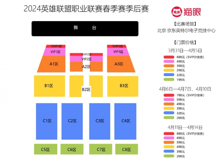 LPL季后赛门票最低需要198分组冒泡赛后上涨至268LCK仅需166